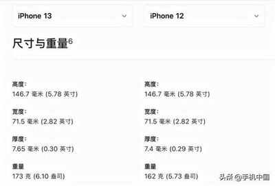 iphone 6电池容量多少 ipho