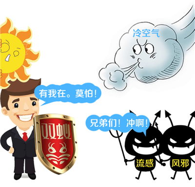 咳嗽打喷嚏流鼻涕是风寒还是风热