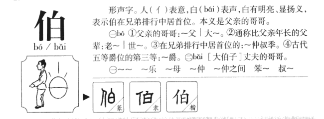 伯五行属什么