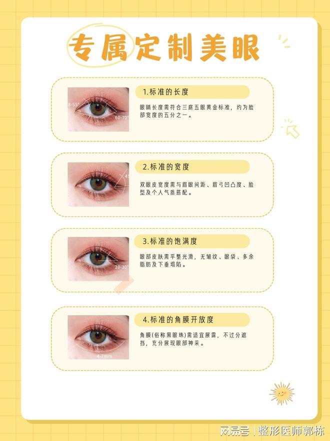 双眼皮哪种类型好看