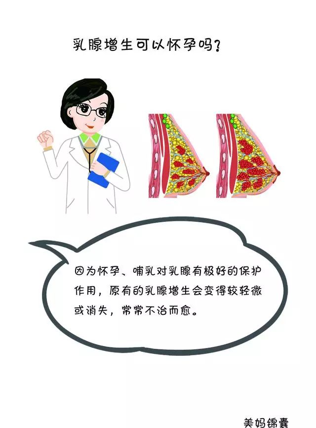 乳腺增生影响怀孕吗