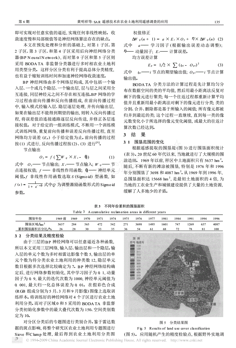 农业遥感综述论文怎么写