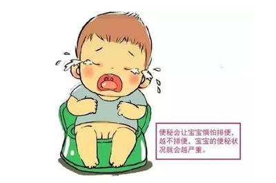 宝宝便秘吃益生菌管用吗