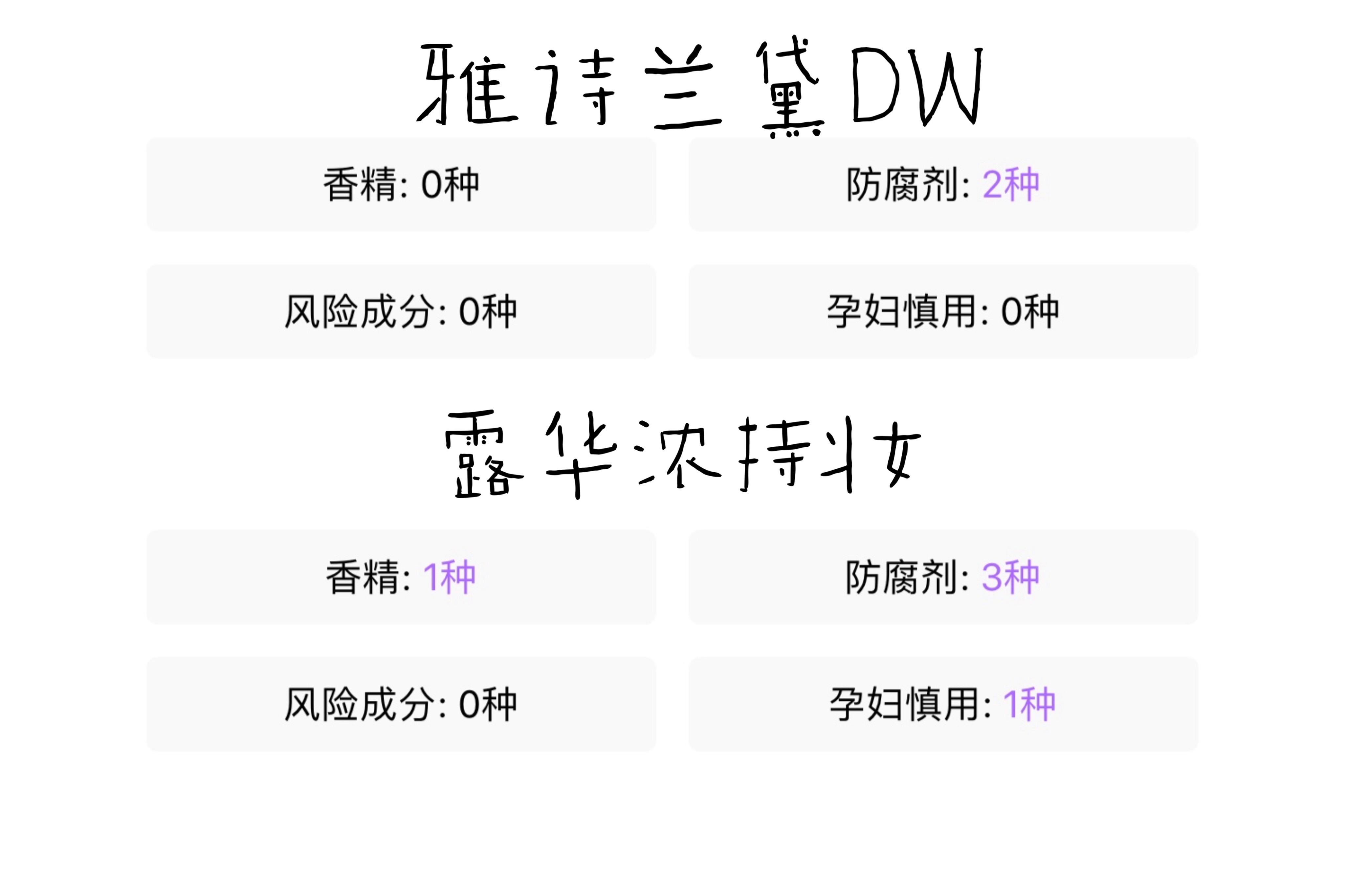 dw粉底液孕妇可以用吗