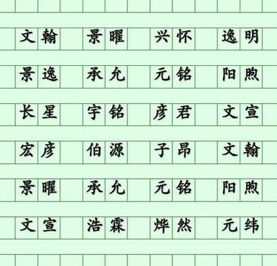 属土的男孩名字