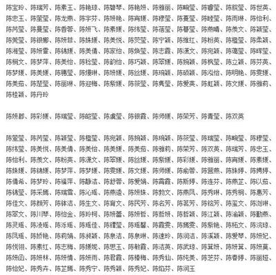 好听的罗姓男宝宝名字