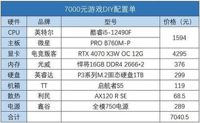 小鹏汽车p7要多少钱 华为