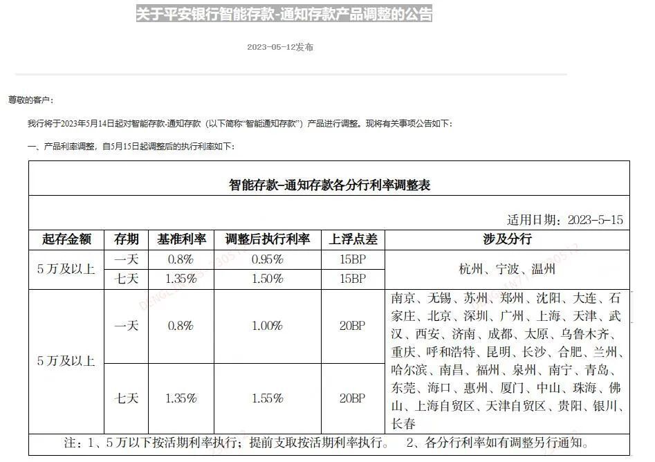建行二类卡能存款多少钱