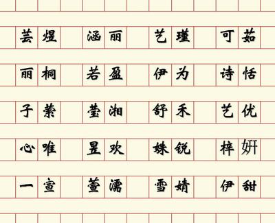 涵字五行属什么