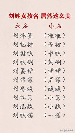 有意义的名字大全