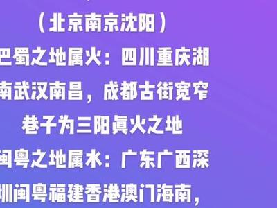 五行属木的城市