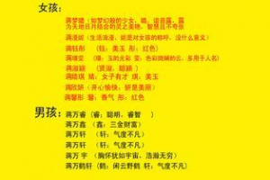 农历十月取名字