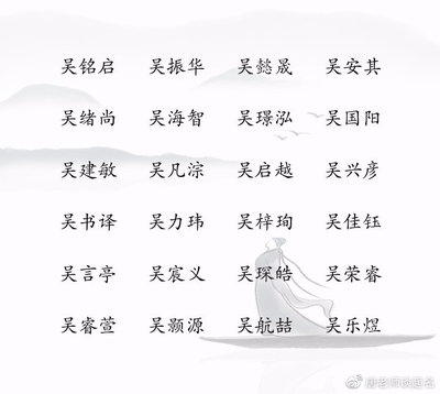 中间带尚字的男孩名字
