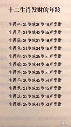 今天日子冲什么生肖