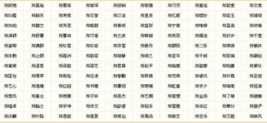 八字缺火取什么名字好