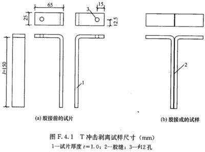 加固規(guī)范GB50550-2010沖擊剝離