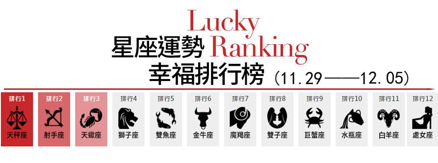 11.29什么星座