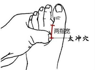手胀痛是怎么回事