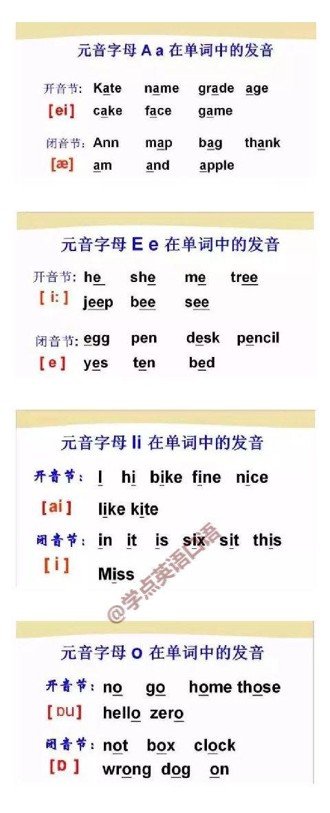 cake音标有哪些发音技巧和方法