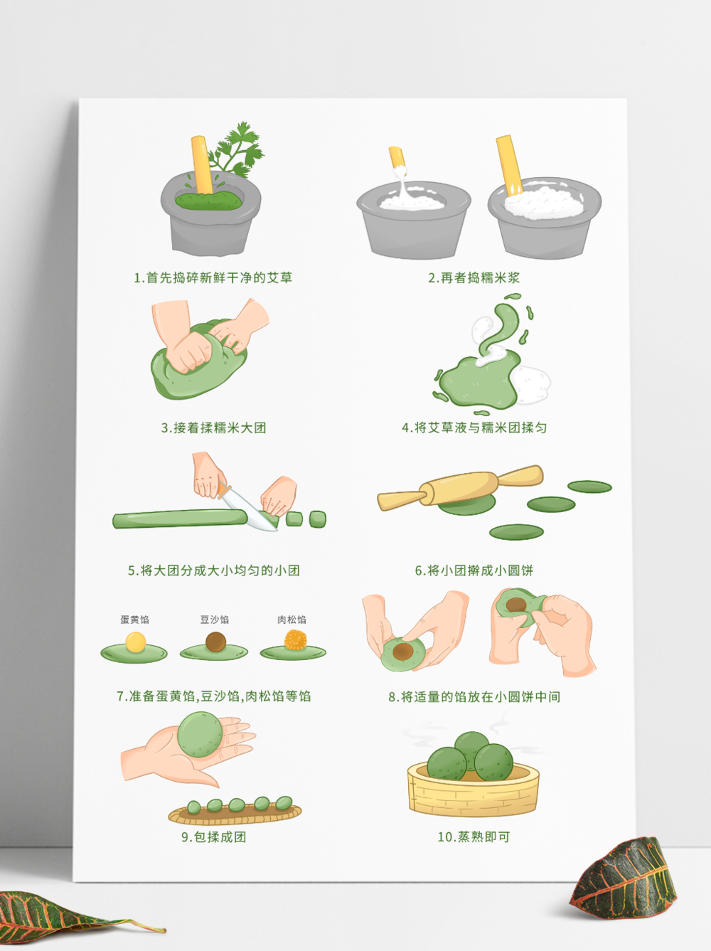 青团制作方法 卡通