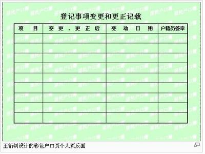 变更登记和更正登记