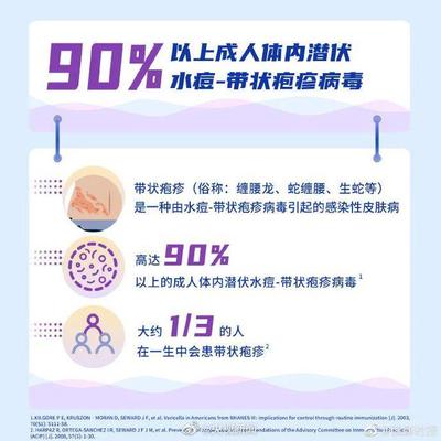 湿敷后痘痘的地方疼