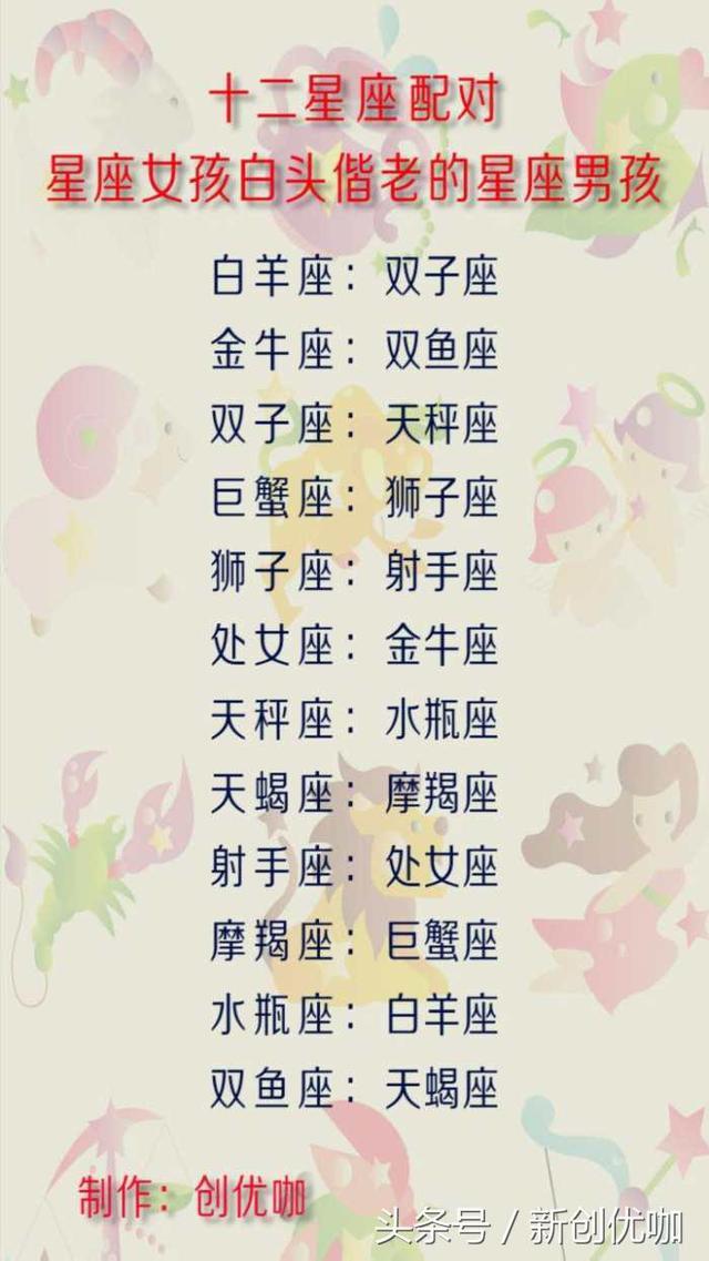 双鱼座配对星座配对