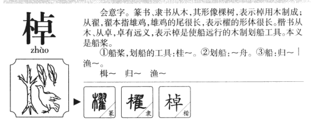 翟五行属什么