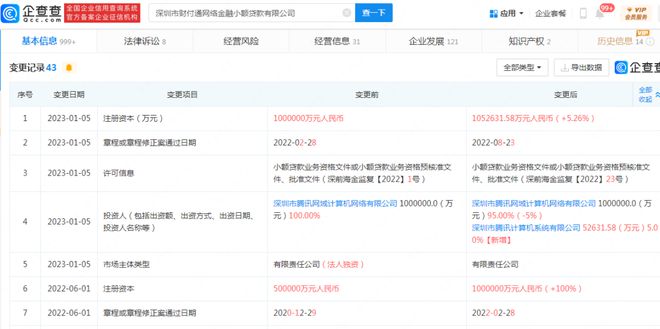 查询企业贷款