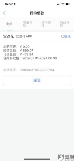 安逸花借款正规吗