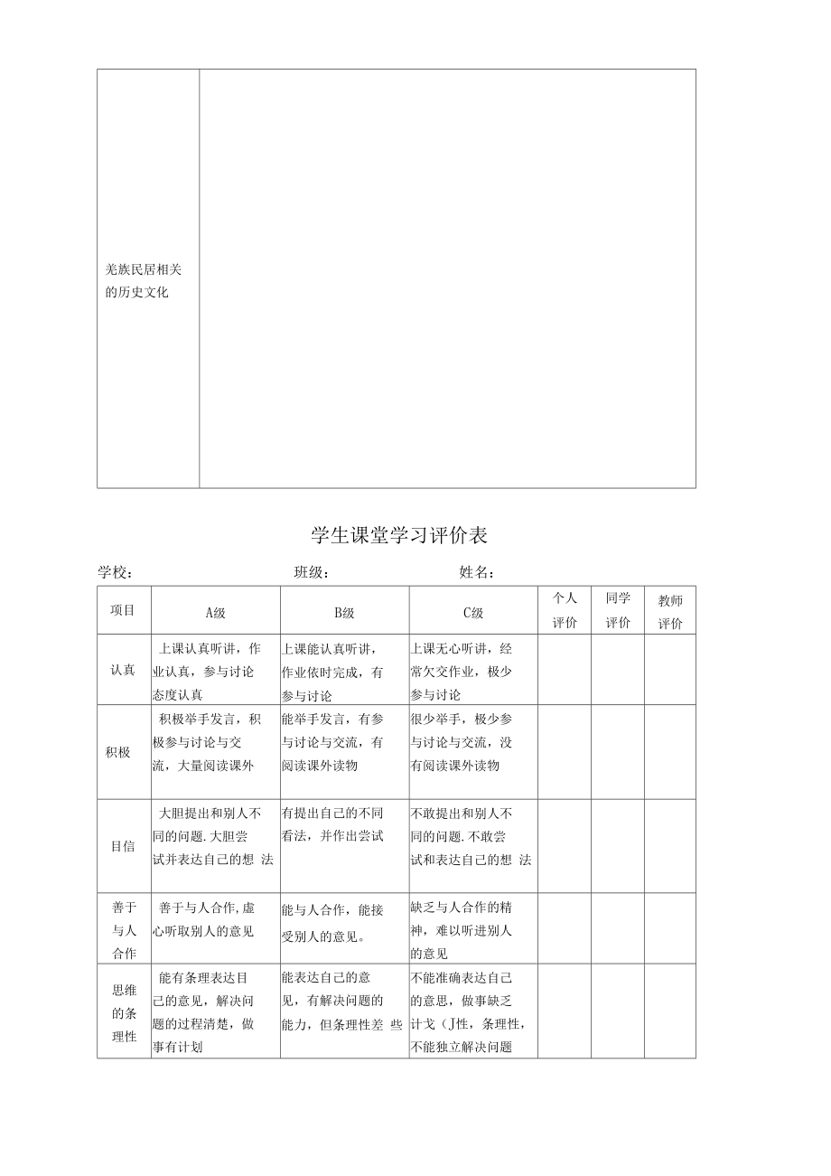 女性课堂计划书怎么写