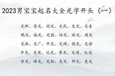 喆字取名好吗