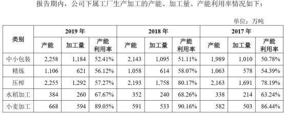 紅龍魚品質(zhì)等級(jí)視頻大全（紅龍魚品質(zhì)等級(jí)視頻大全圖片） 紅龍魚百科