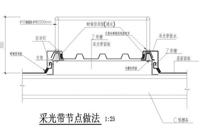 钢结构屋顶图片欣赏（钢结构屋顶图片）