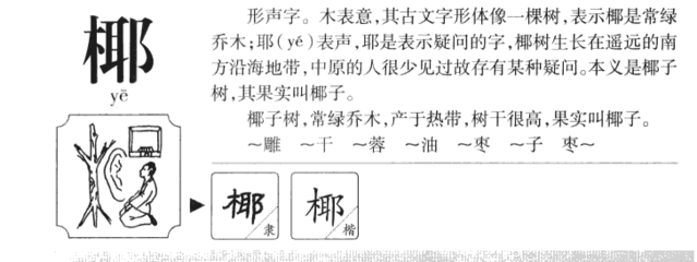 绿字五行属什么