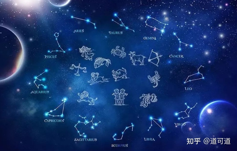 12月份星座