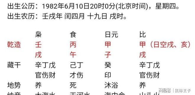五行按阴历还是阳历