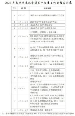 高中转学手续