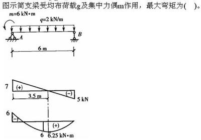 结构力学结构的动力计算（数值积分法求解结构动力响应，结构动力学研究的最新进展） 建筑消防施工 第4张