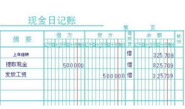 预支费用报销时日记帐应该怎么写