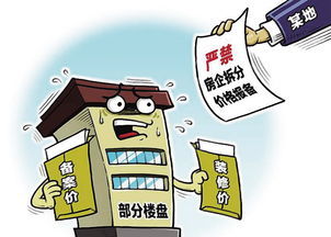 买房子要签哪些合同