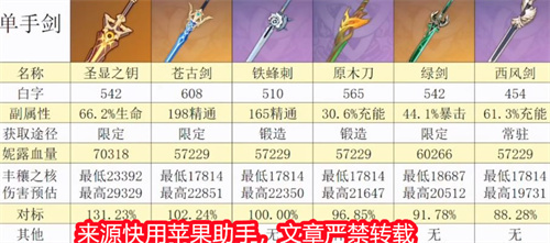 剑名称大全