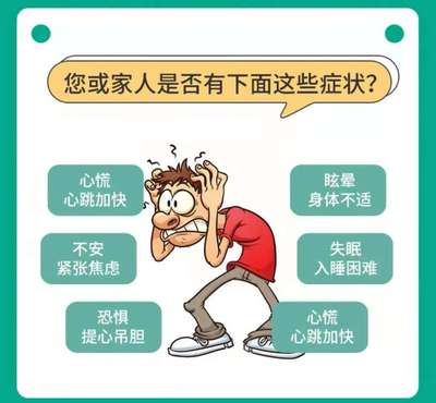 心慌失眠怎么治疗