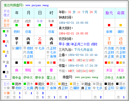 20五行属什么