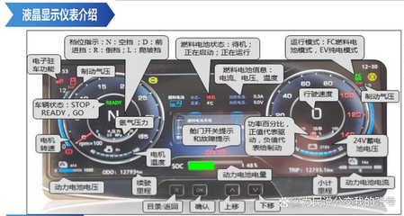 fc在仪表代表什么意思