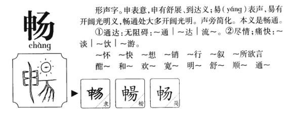 畅五行属什么