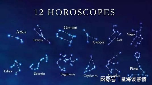 12星座的守护星