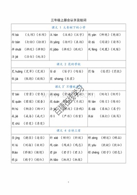 汽油的气字怎么组词