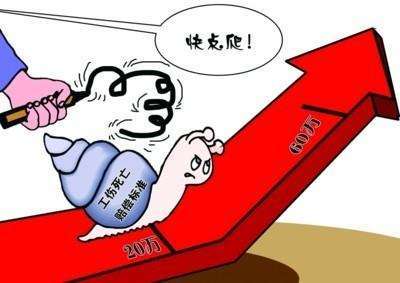 职工伤残赔偿标准