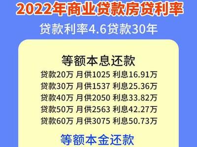30万贷30年利息多少钱